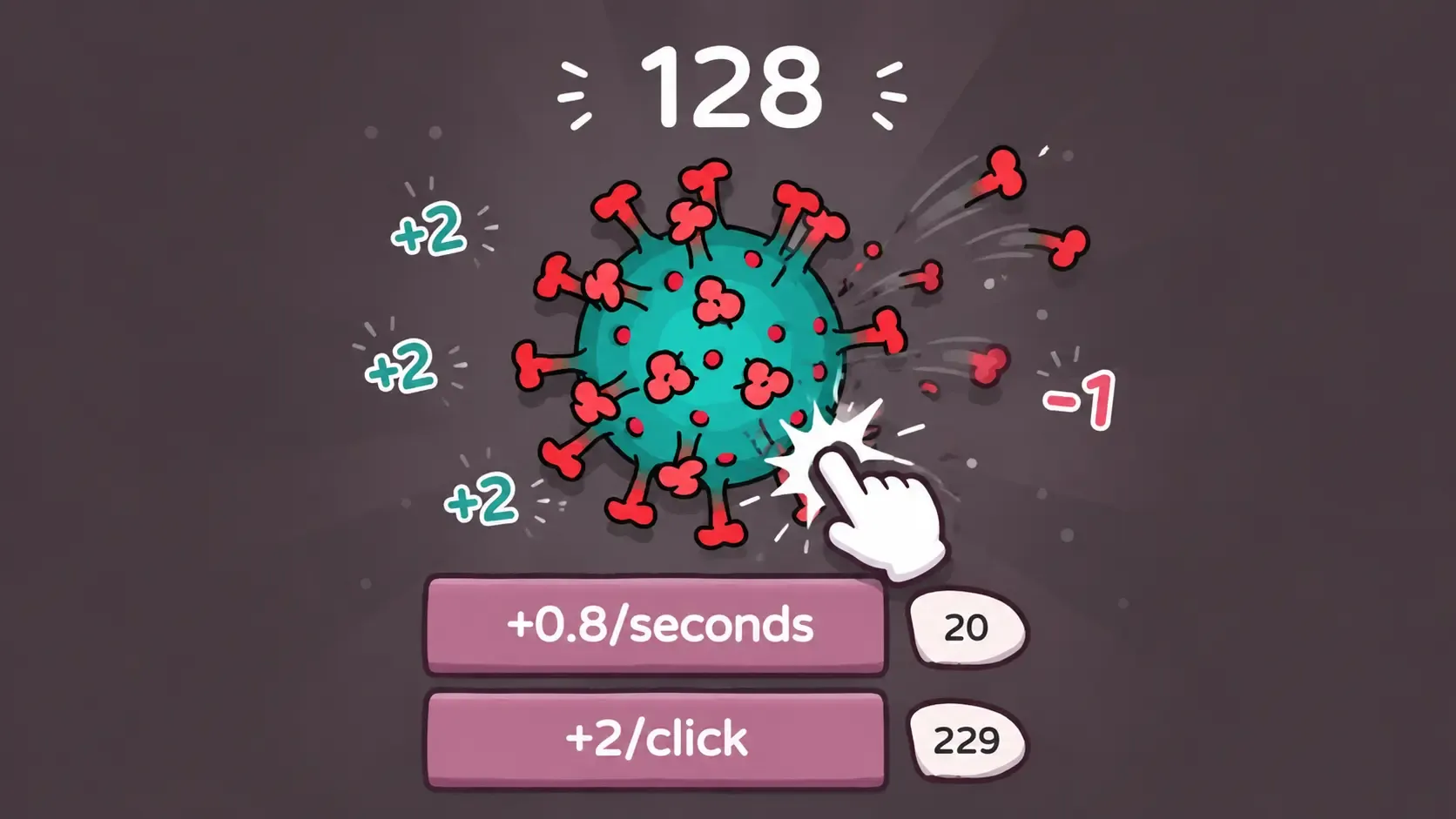 Corona Clicker