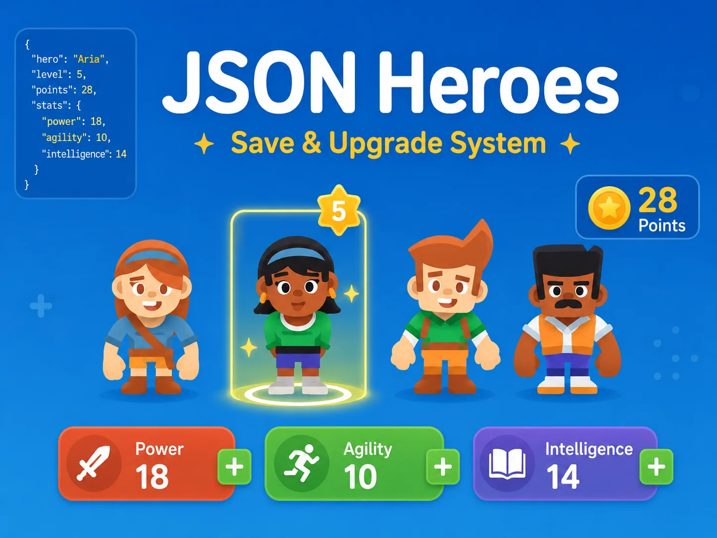 JSON Heroes: механика сохранение данных и апгрейды