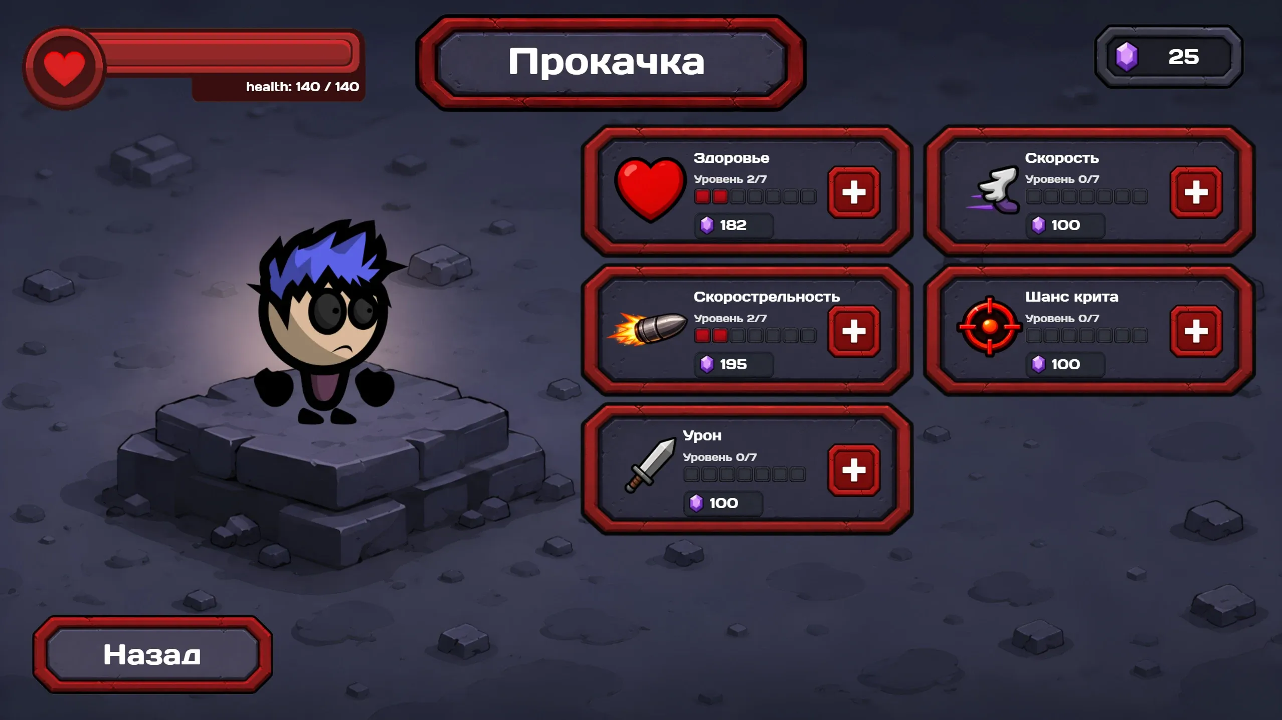 upgrades-level